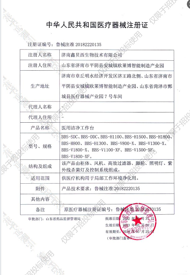 注册证